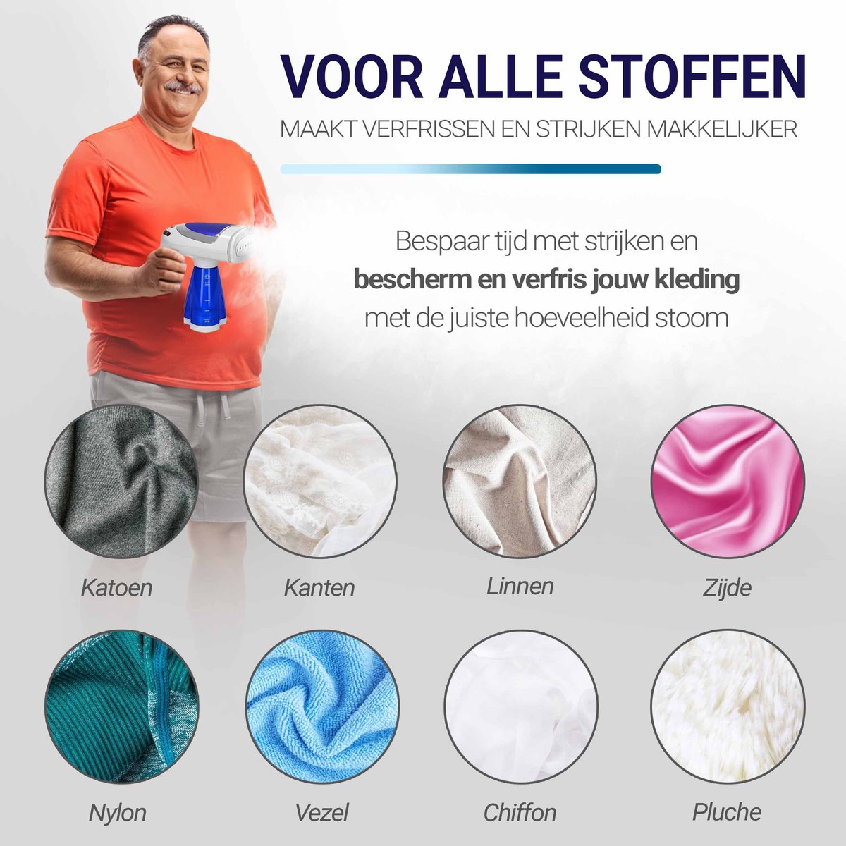 BrightLife Kledingstomer Handstomer 1600W Blauw/Wit