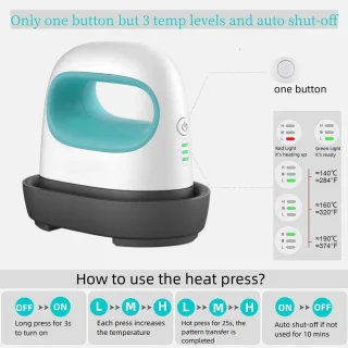 Compacte Hittepers