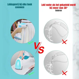Advies voor kopers