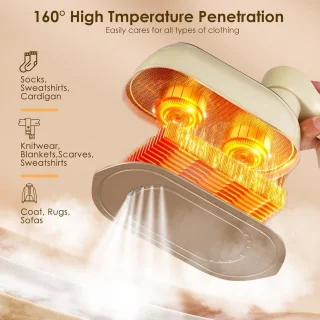 Draagbare Handstomer 1200W