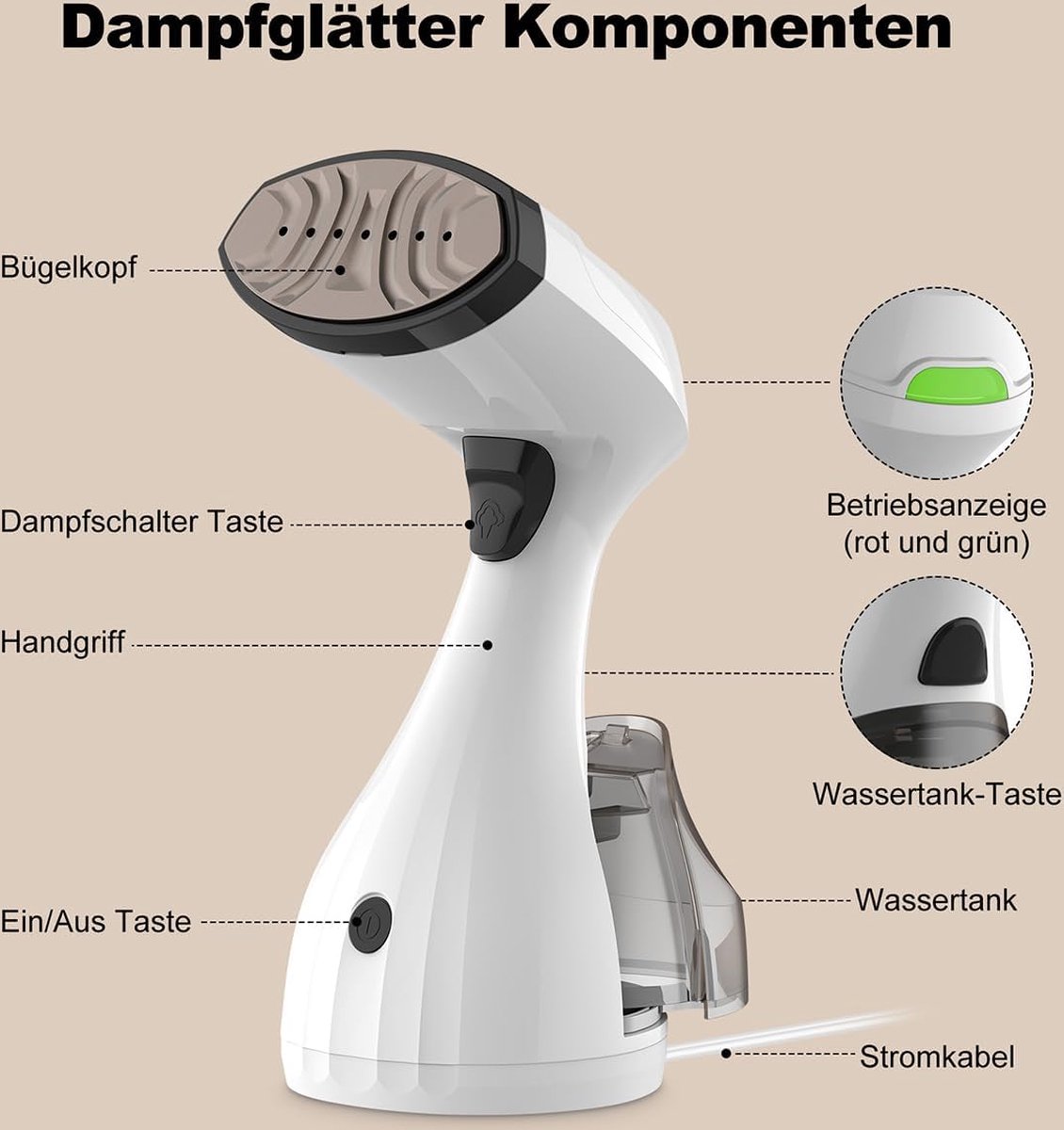 Draagbare Kledingstomer Mini Steamer Stoomapparaat