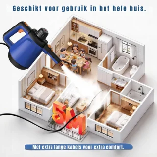 Conclusie