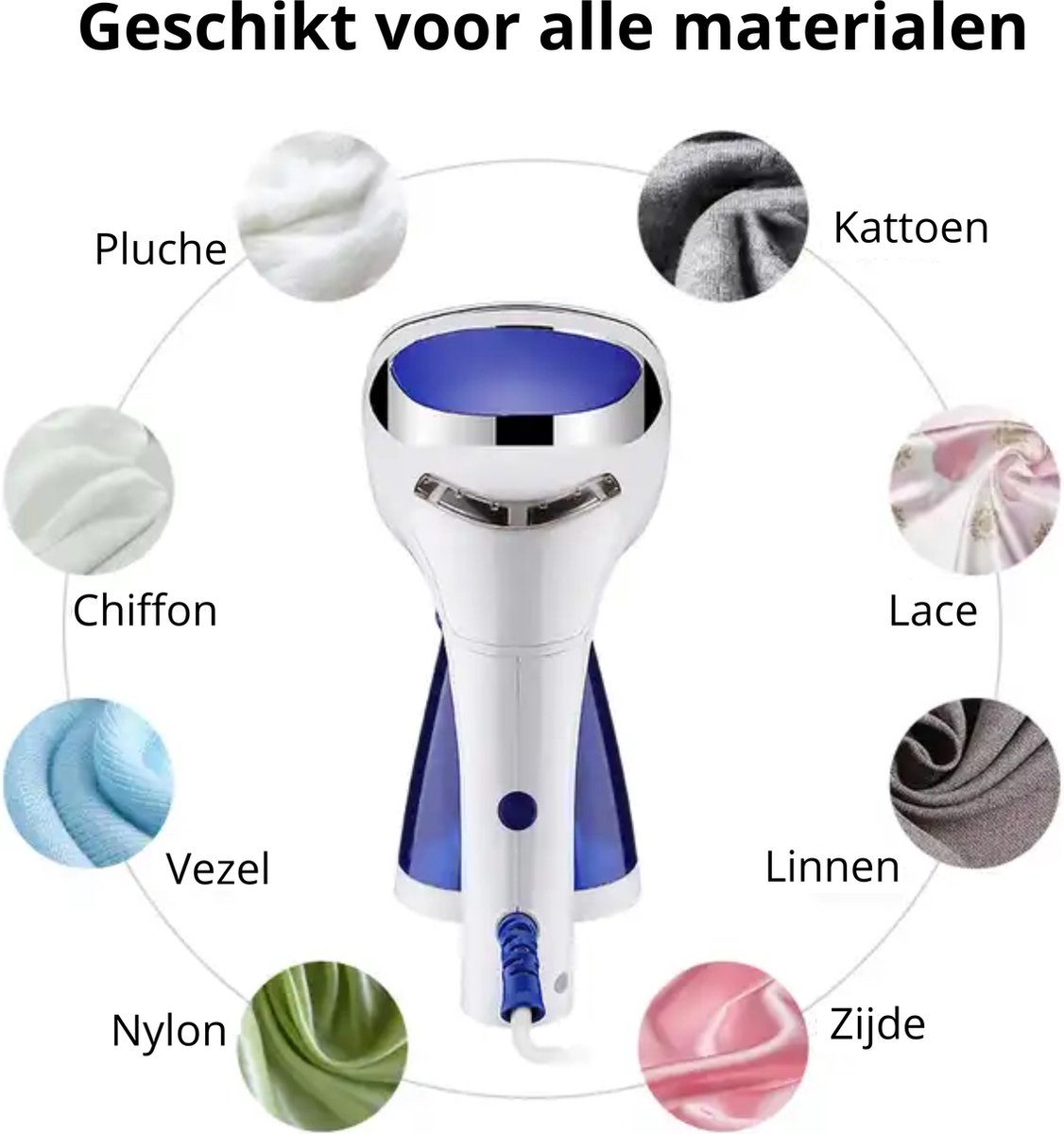 Fitaa® Kledingstomer Handstomer 250ml 1600W