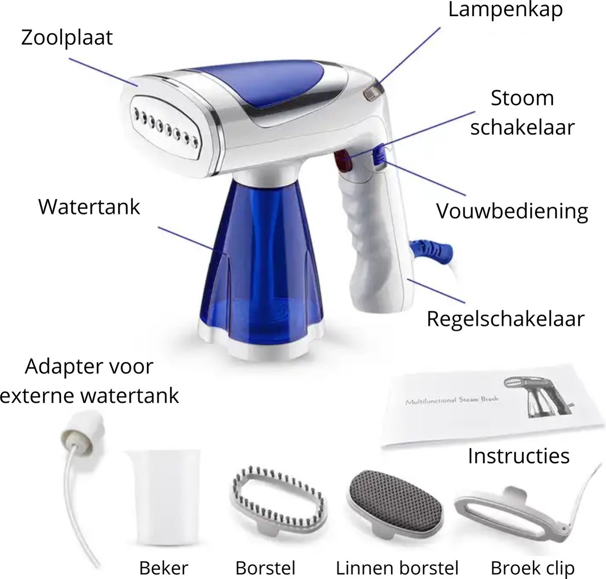 Fitaa® Kledingstomer Handstomer 250ml 1600W