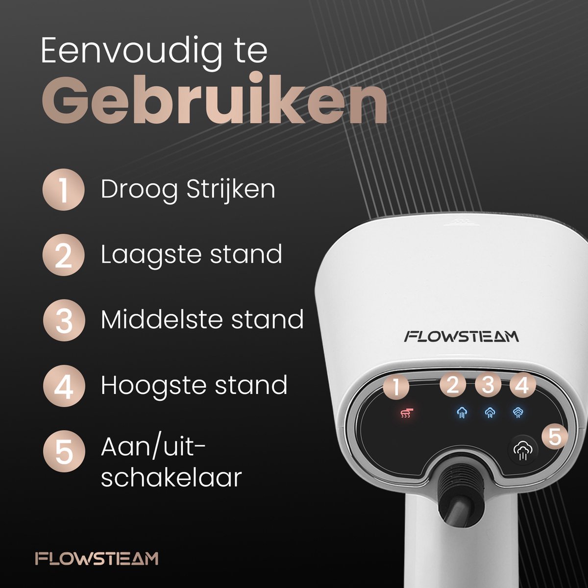 FLOWSTEAM Luxe Handstomer Snow White Edition