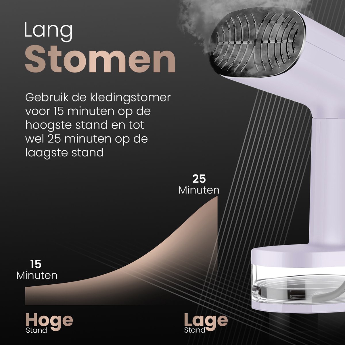 FLOWSTEAM Luxe Kledingstomer Handstomer Lavender Edition