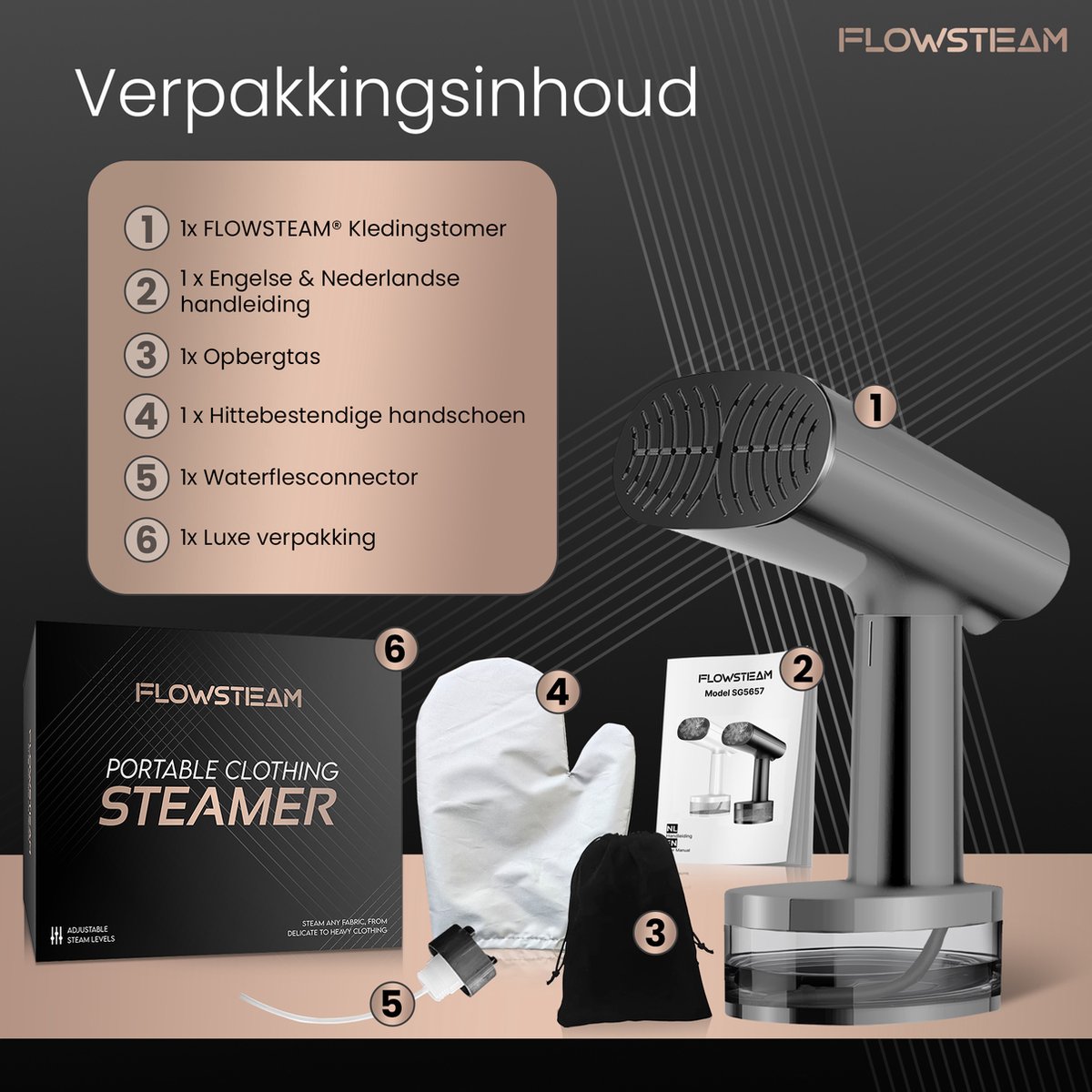 FLOWSTEAM Luxe Kledingstomer Handstomer Matte Gray Edition