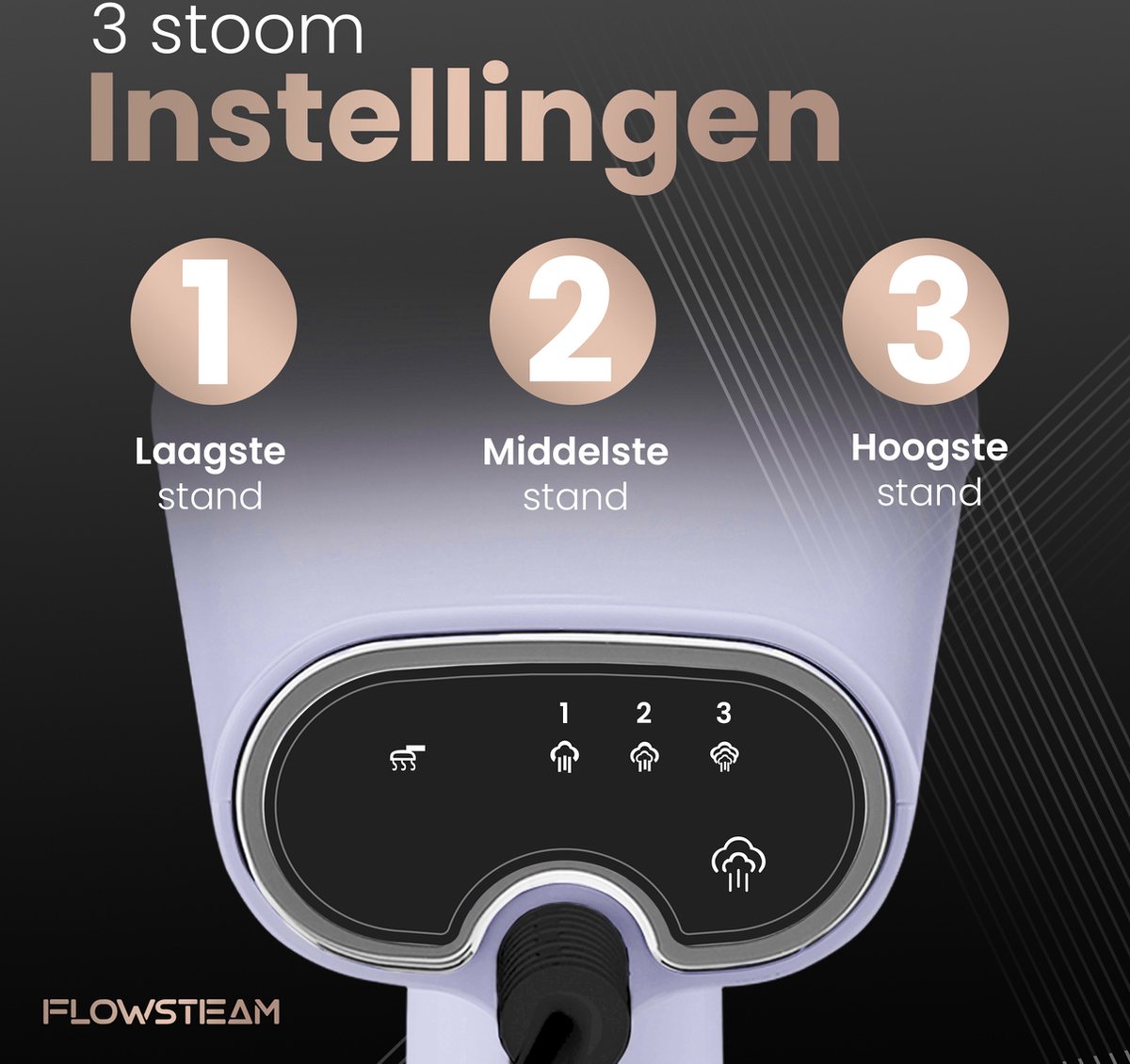 FLOWSTEAM Luxe Kledingstomer Lavender Edition