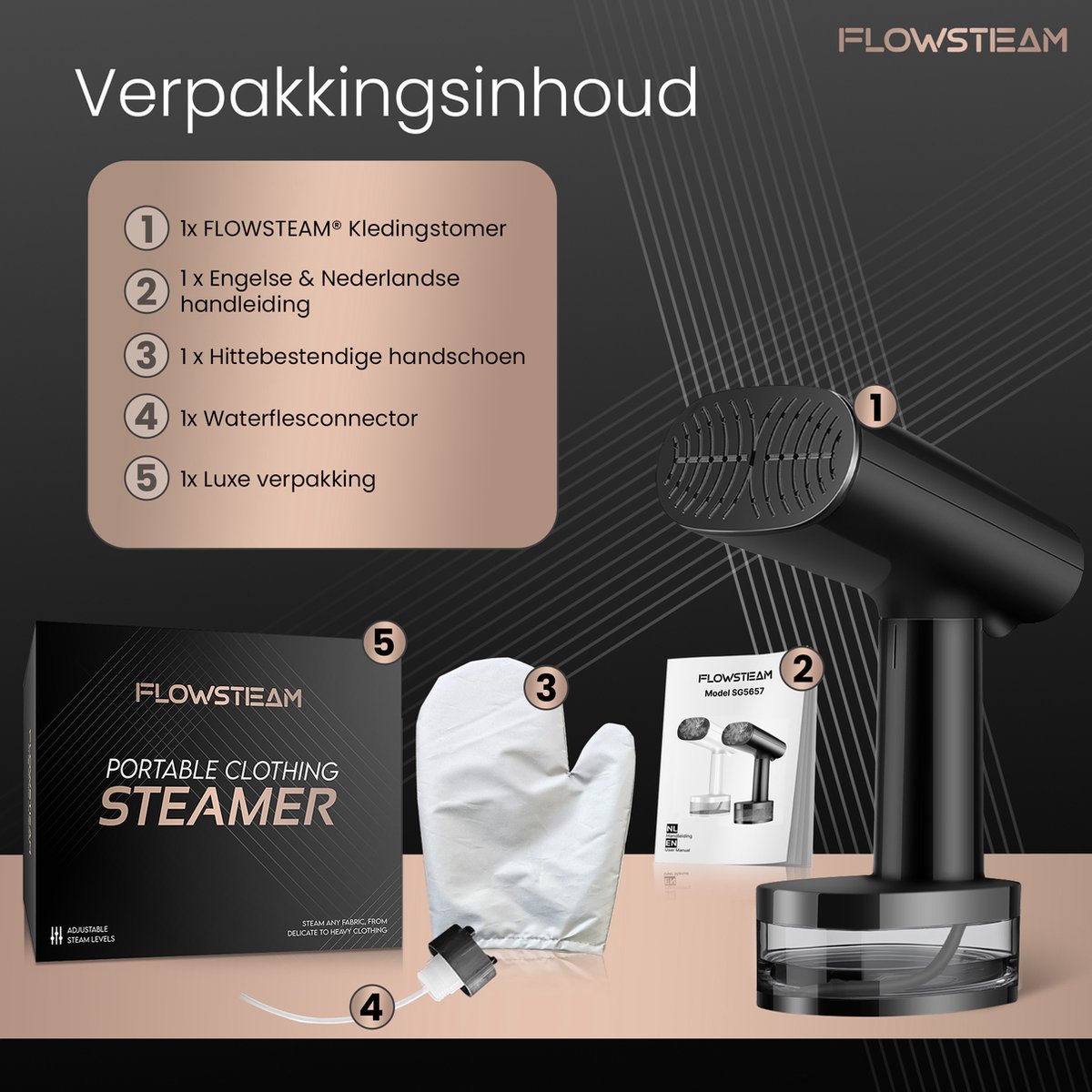 FLOWSTEAM Luxe Kledingstomer Matte Black Edition