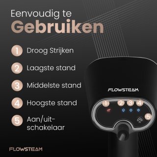 FLOWSTEAM Luxe Kledingstomer Matte Black Edition