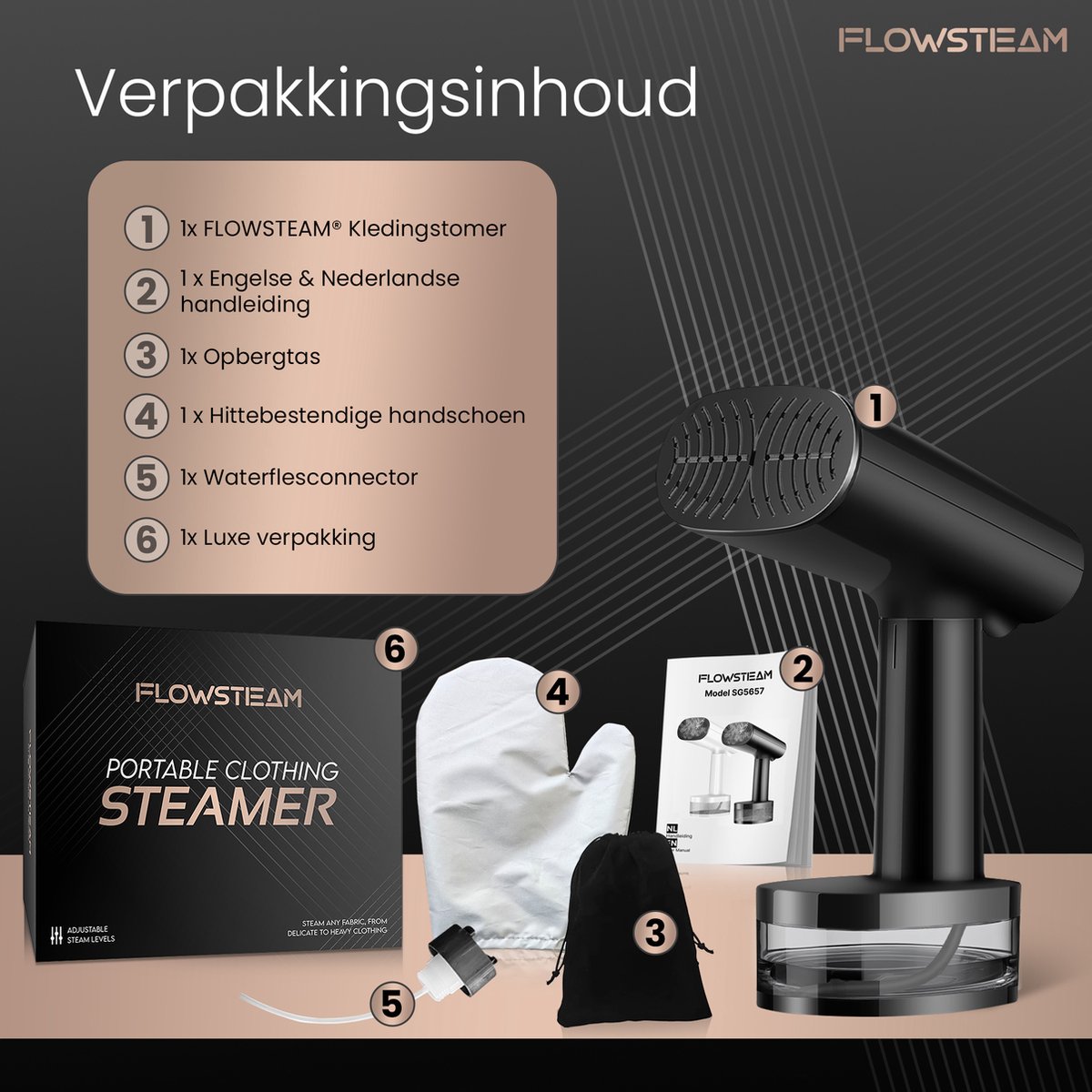 FLOWSTEAM Luxe Kledingstomer Matte Black Edition