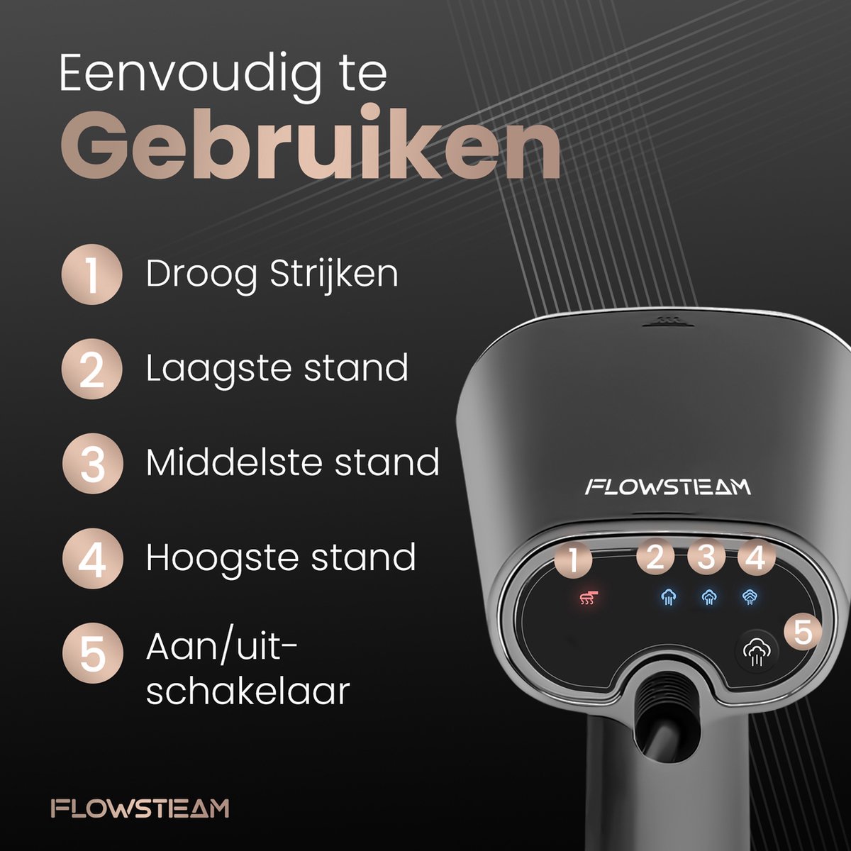 FLOWSTEAM Luxe Kledingstomer Matte Gray