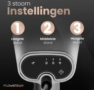 FLOWSTEAM Luxe Kledingstomer Matte Gray