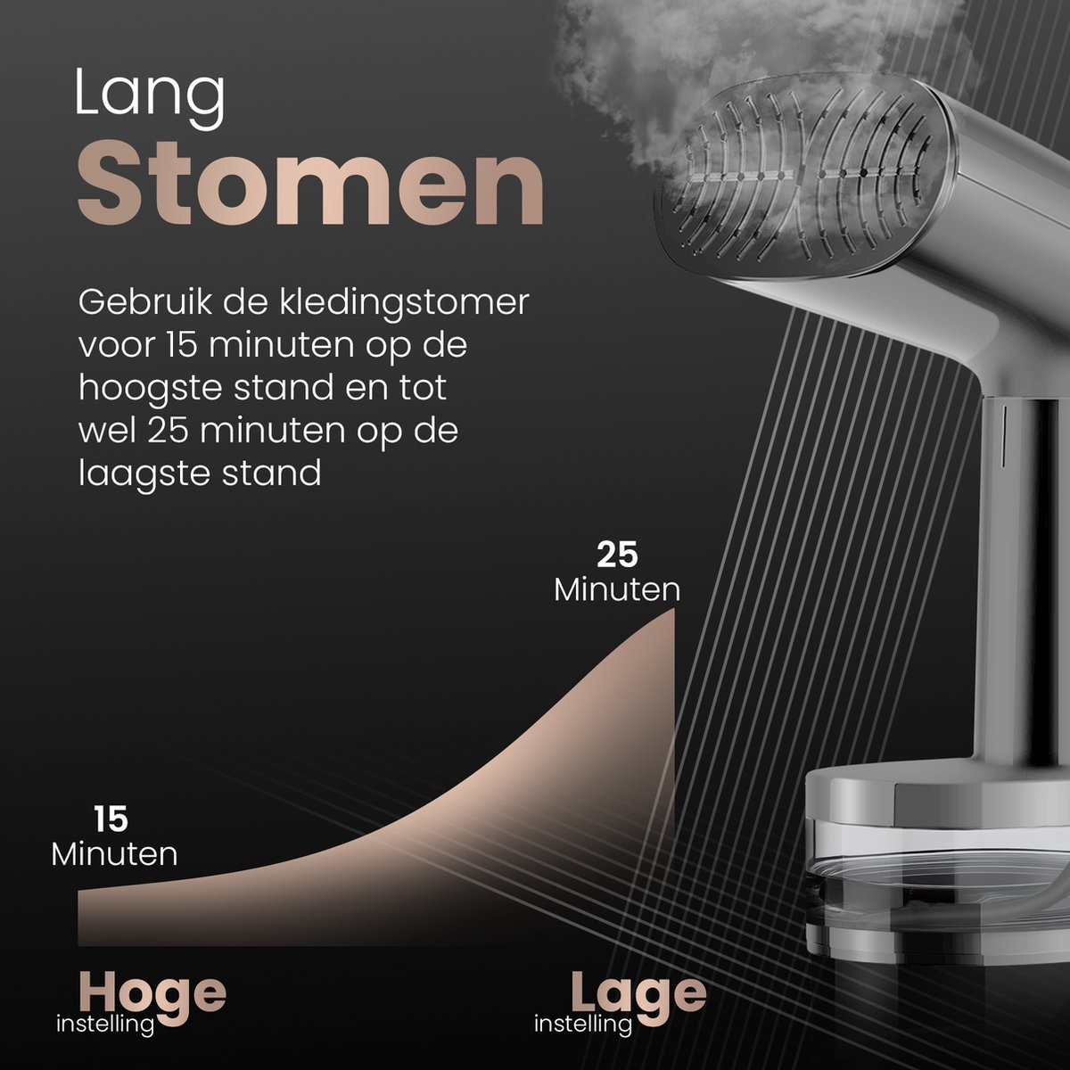 FLOWSTEAM Luxe Kledingstomer Matte Gray