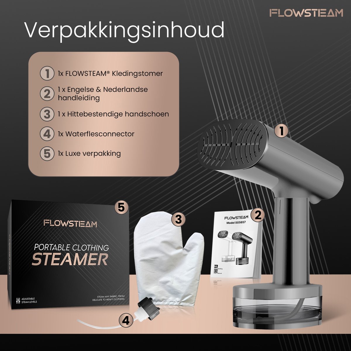 FLOWSTEAM Luxe Kledingstomer Matte Gray