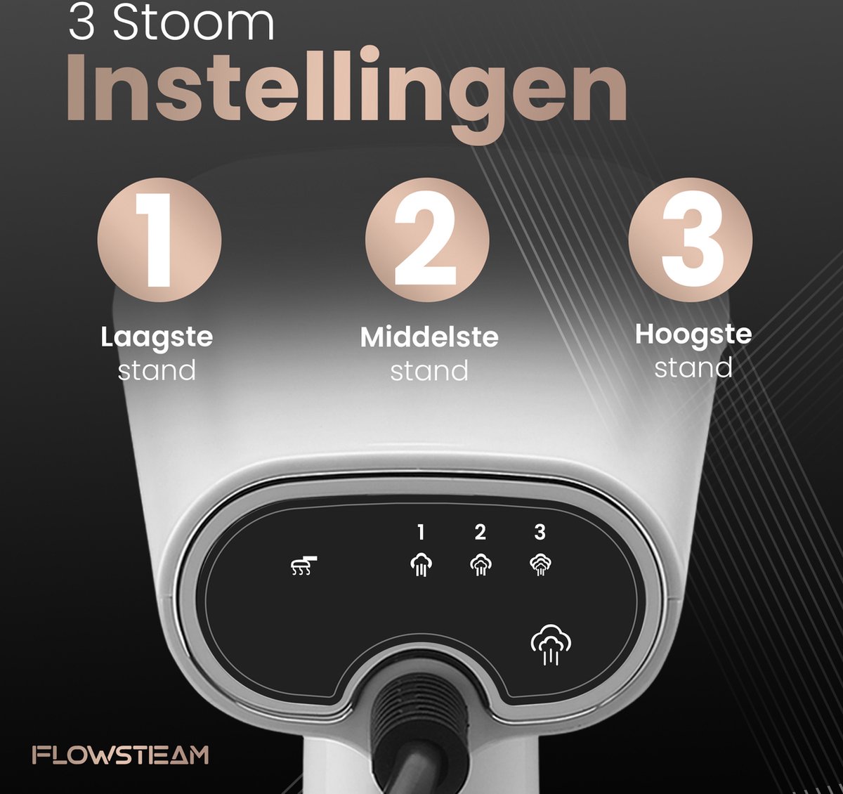 FLOWSTEAM Luxe Kledingstomer Snow White Edition