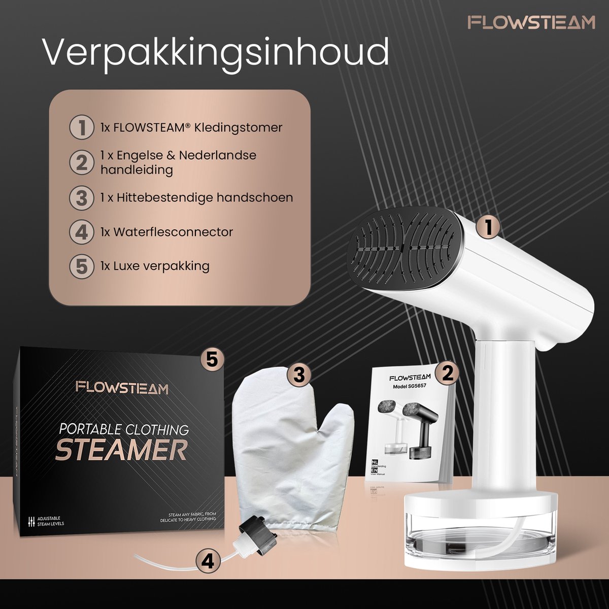 FLOWSTEAM Luxe Kledingstomer Snow White Edition