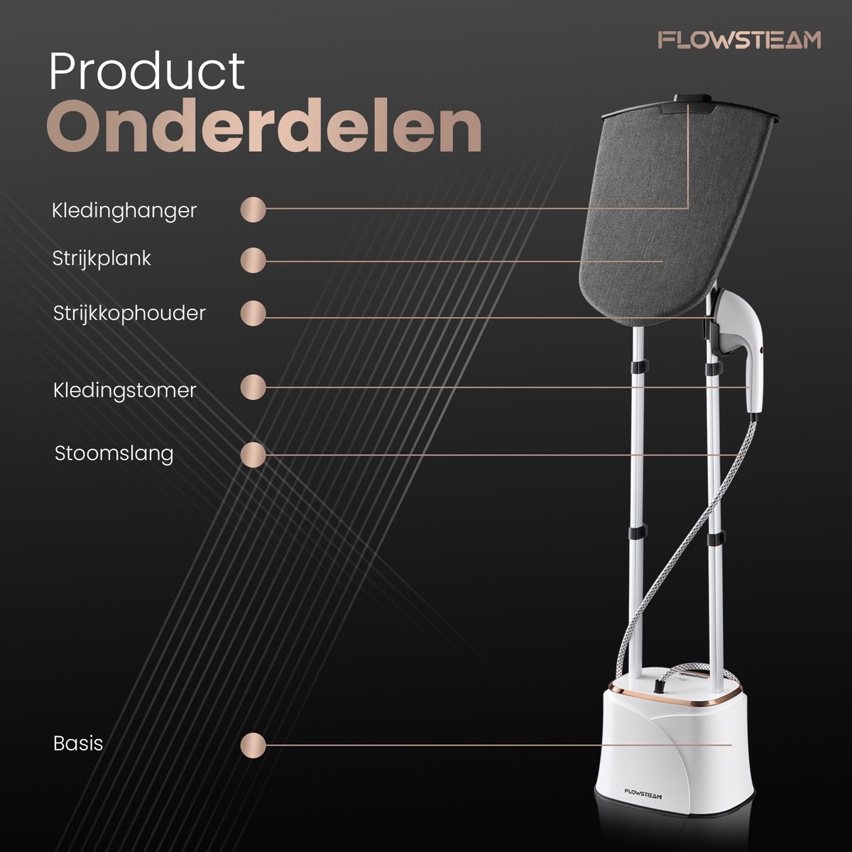 FLOWSTEAM PRO Handstomer Kledingstomer Wit