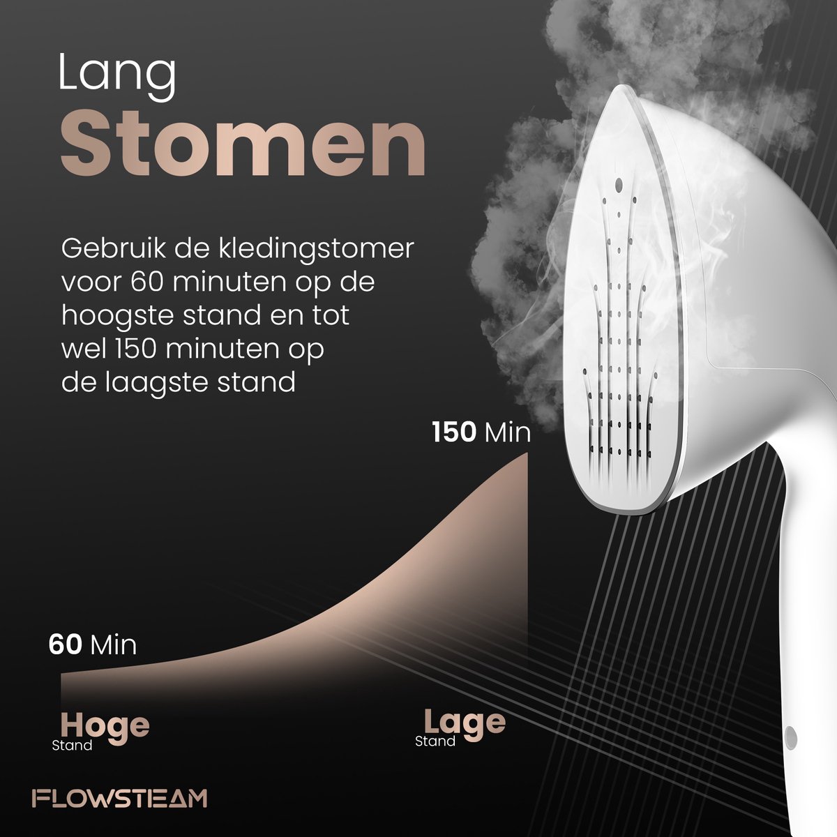 FLOWSTEAM PRO Handstomer Kledingstomer Wit