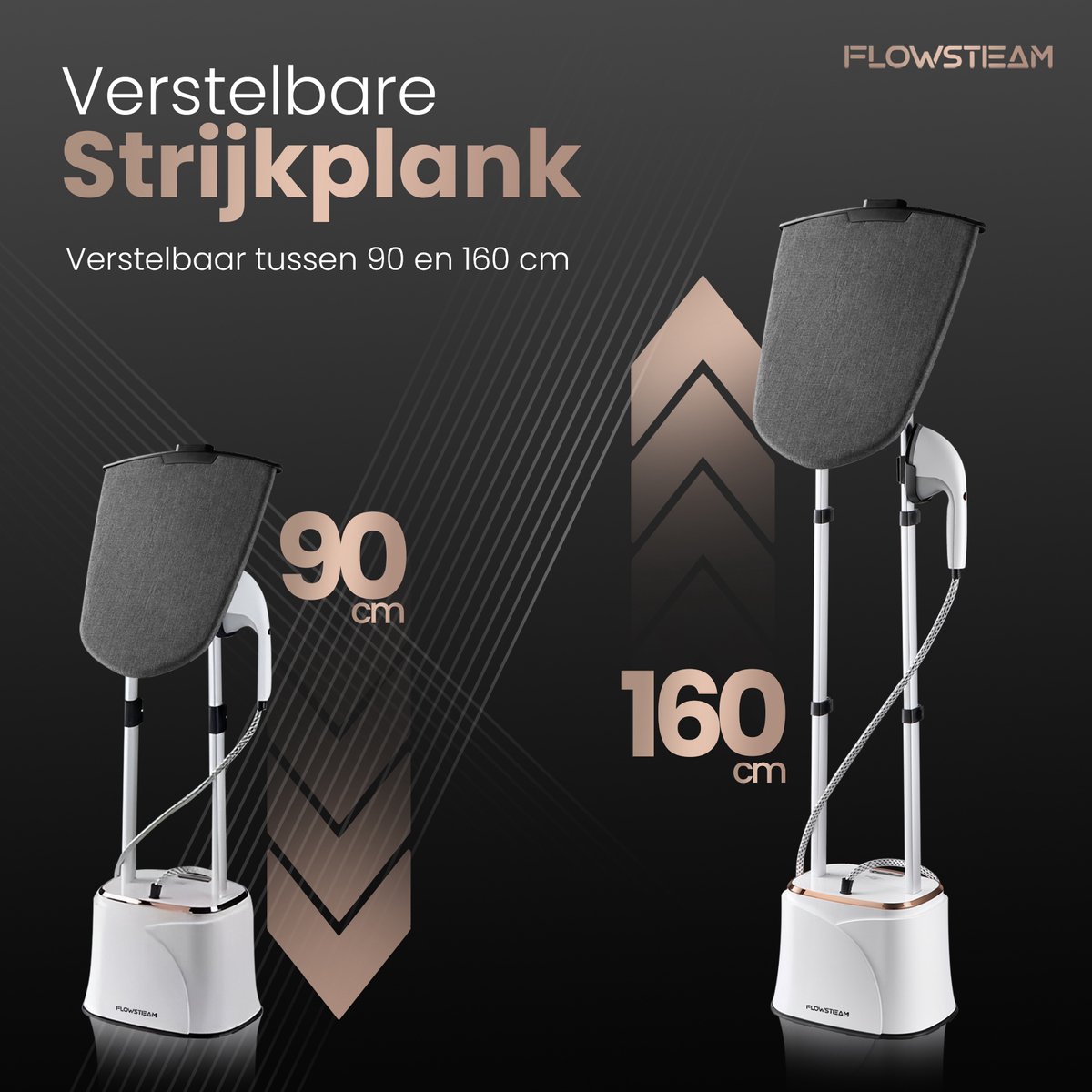 FLOWSTEAM PRO Handstomer Kledingstomer Wit