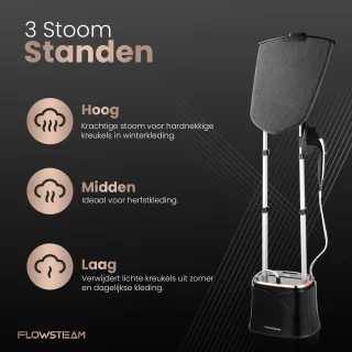 FLOWSTEAM® PRO Kledingstomer