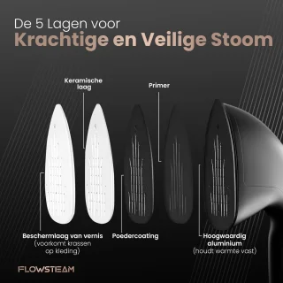 FLOWSTEAM® PRO Kledingstomer