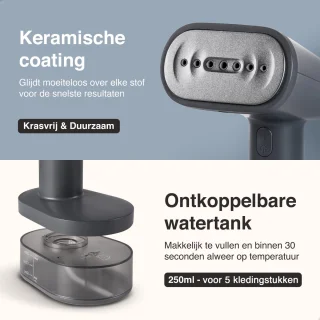 ForDig Kledingstomer 1600W met 2 Opzetstukken en Handschoen