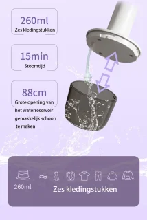 Handheld Kledingstomer - Draagbaar Stoomapparaat