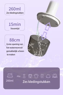 Handheld Kledingstomer Stoomreiniger