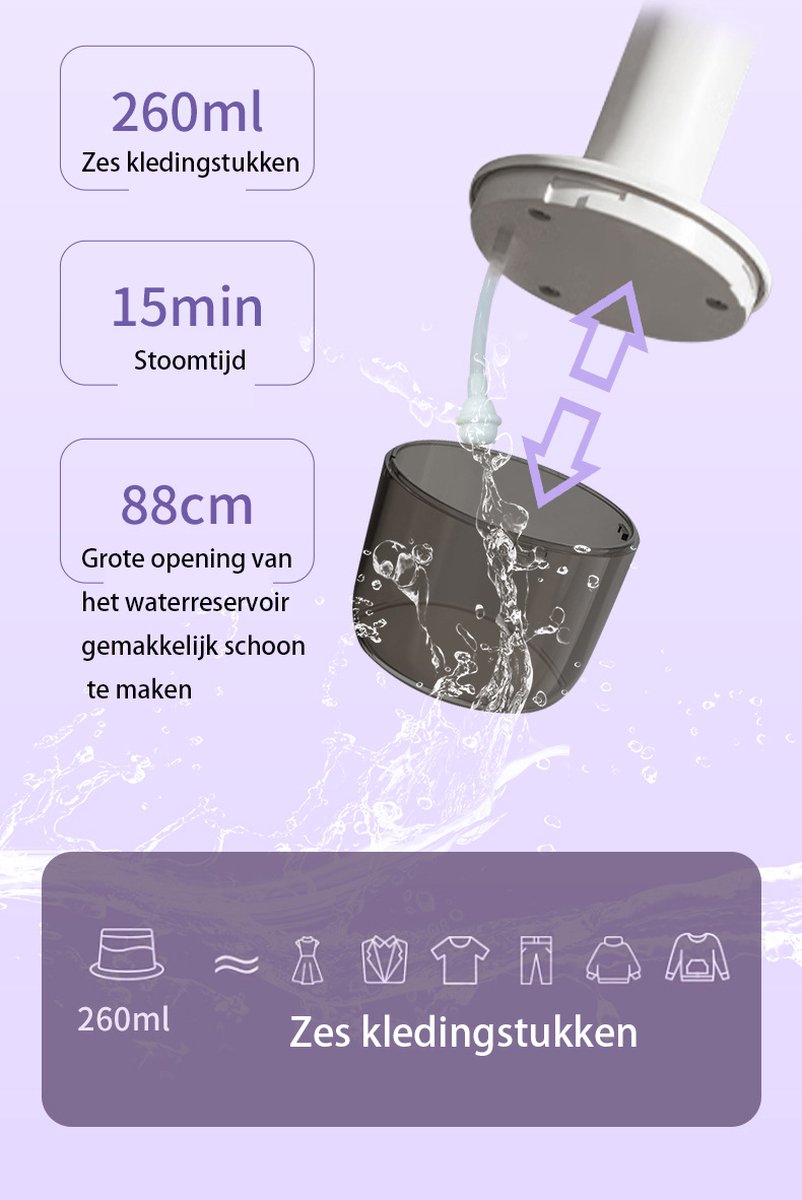 Handheld Kledingstomer Stoomreiniger Wit