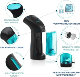 Handstomer Kledingstomer