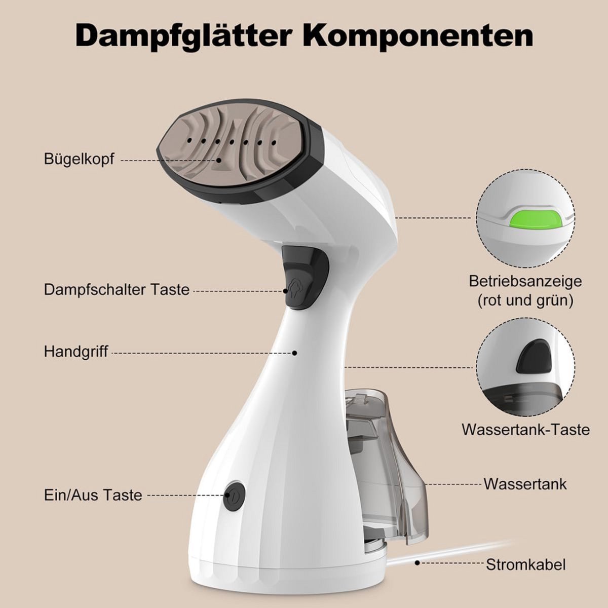Handstomer Kledingstomer Steamer