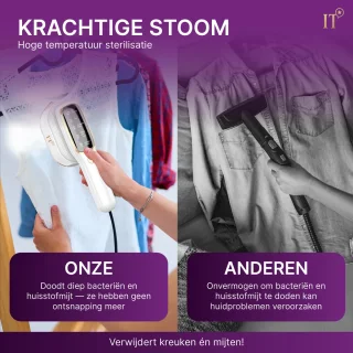 IT Living Kledingstomer - Stoomstrijkijzer