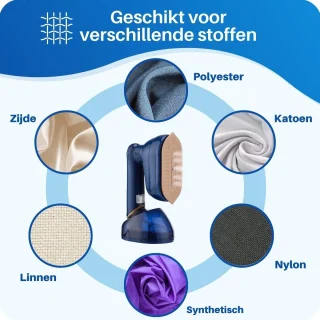 JT Products Luxe Mini Reisstrijkijzer