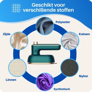 Advies voor kopers