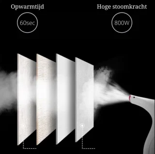 Kledingstomer 200 ml