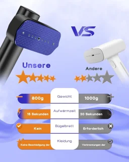 Kledingstomer Compact - Zwart