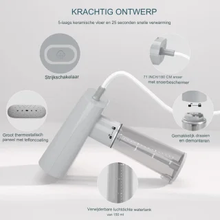 Kledingstomer Handstomer