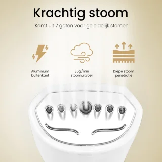 Krachtige Kledingstomer Handstomer 140ML met Accessoires