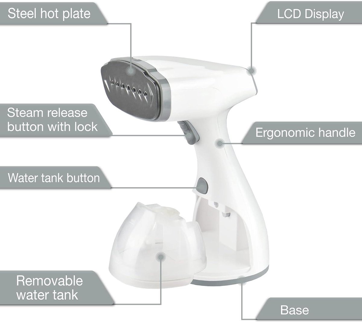 Wat vinden we goed aan de LEBENLANG Draadloze Verticale Handfrees voor Kleding