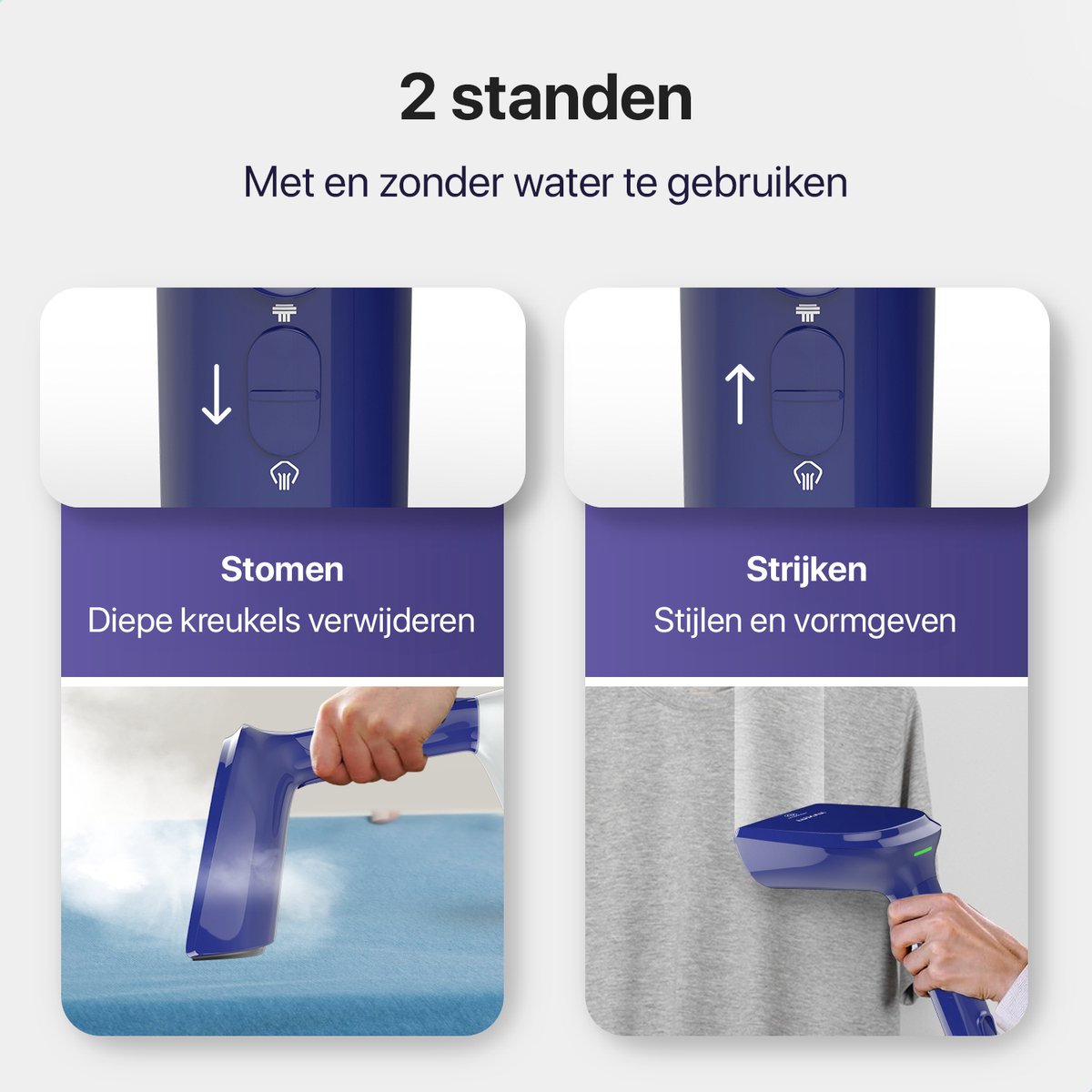 LUMAN G2 Kledingstomer Blauw 300ml