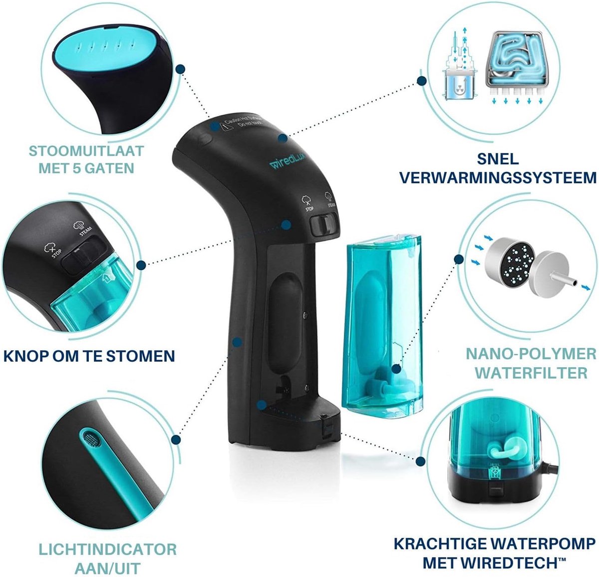 Luxe Verticale Kledingstomer Handheld Zwart