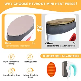 Mini Warmtepers Draagbare Persmachine voor T-shirts en Hoeden