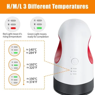 Mini Warmtepers