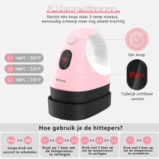Mini Warmtepers