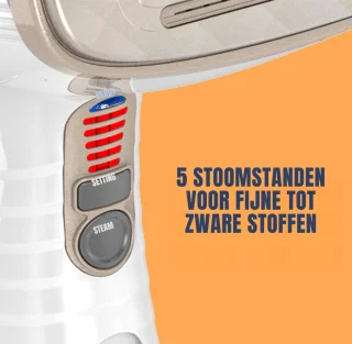 MMP® Kledingstomer