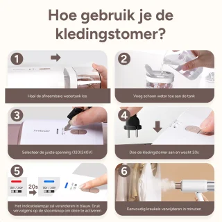 Newbealer Kledingstomer Handstomer
