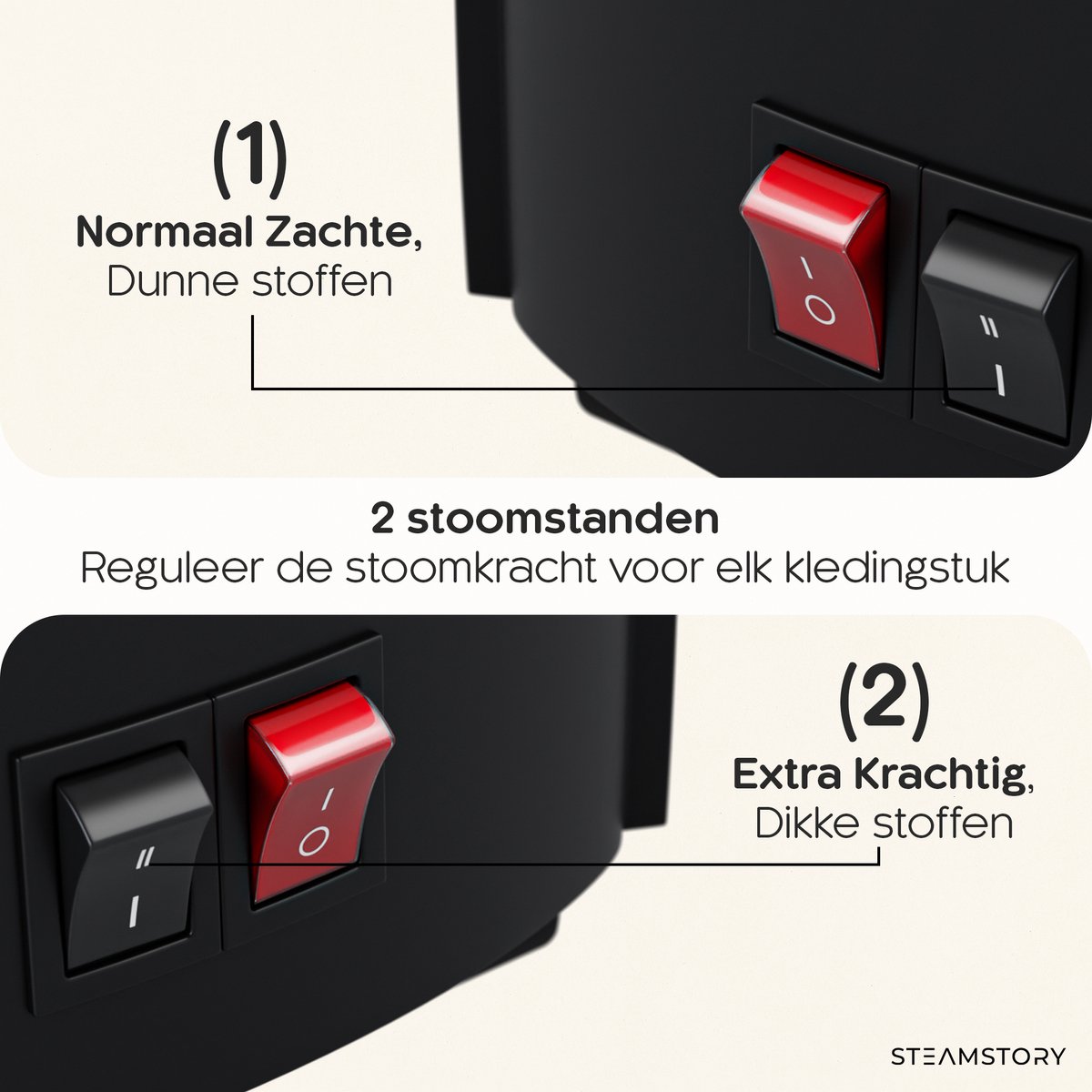 Professionele Kledingstomer Ontkreuker Textielstomer