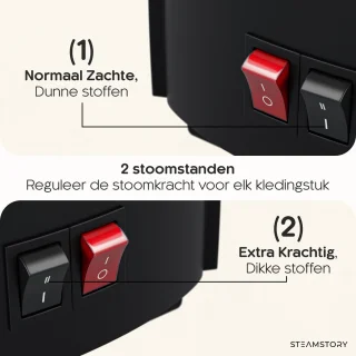 Professionele Kledingstomer Ontkreuker Textielstomer