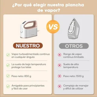 ProSteam Stoomstrijkijzer